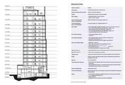 Cecil Suites (D1), Office #530804421